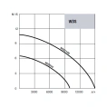 Дренажный насос Waterstry WDS 550-550W - миниатюра фото 2