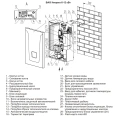 Электрический котел Baxi Ampera Plus 12, 12 кВт, E8403112, настенный, одноконтурный - миниатюра фото 2