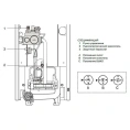 Газовый напольный одноконтурный котел Baxi SLIM EF 1.49 49 кВт - миниатюра фото 2