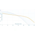 Поверхностный насос Aquario AMH-60-4P - миниатюра фото 4