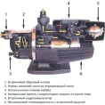 Насосная станция Grundfos MQ 3-45 - миниатюра фото 3