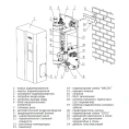 Настенный электрический одноконтурный котел Zota Solo 4.5 (4.5 кВт) - миниатюра фото 4