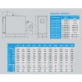 Конденсационный напольный одноконтурный котел Sime INOX 405 COND - миниатюра фото 2