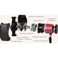 Циркуляционный насос Grundfos Alpha2 32-80 N 180 - миниатюра фото 3