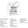 Газовый напольный одноконтурный котел с открытой камерой сгорания Protherm Гризли 65 KLO - миниатюра фото 4