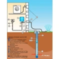 Скважинный насос Grundfos SQE 3-80 - миниатюра фото 3