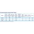Скважинный вихревой насос Беламос ТМ10-P/1.9 кабель 20 м - миниатюра фото 4