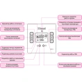 Газовый настенный двухконтурный котел Rinnai RB 257 EMF 29-1 кВт - миниатюра фото 4