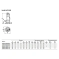Дренажный насос Grundfos Unilift AP 50B.50.08.A1.V - миниатюра фото 3