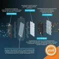 Прямоточная система обратного осмоса atoll TWIST 800, ATEFDR131 (без крана) - миниатюра фото 6