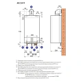 Газовый настенный однокуонтурный котел De Dietrich Zena MS 24 FF - миниатюра фото 3
