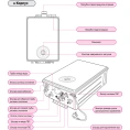 Газовый настенный двухконтурный котел Rinnai RB 167 EMF 18-6 кВт - миниатюра фото 3