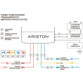 Газовый настенный котел Ariston Genus X 35 FF NG - миниатюра фото 4
