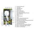 Настенный газовый котел E.C.A. Proteus Premix 24 HCH NG - миниатюра фото 1