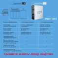 Прямоточная система обратного осмоса atoll TWIST 800, ATEFDR131 (без крана) - миниатюра фото 3