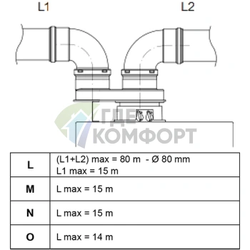 Газовый конденсационный настенный котел Baxi Duo-tec Compact 28 GA - фото 4