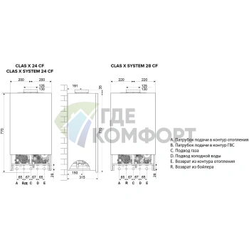 Газовый настенный двухконтурный котел Ariston Clas X 28 FF NG - фото 4