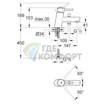 Смеситель Grohe Concetto для установки на борт ванны 32701001 - фото 2