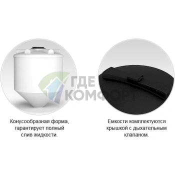 Емкость Rostok ФМ 500 в обрешетке - фото 2