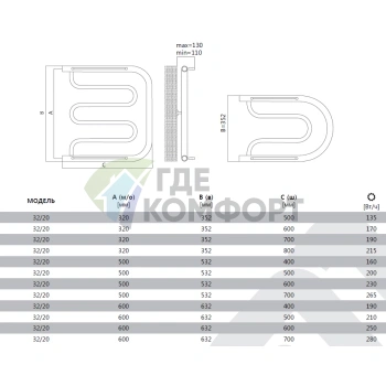 Полотенцесушитель Terminus Фокстрот (бесшовный) 32/20 32x70 - фото 3