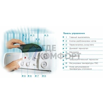 Газовый напольный двухконтурный котел с встроенным бойлером Sime BITHERM 26/80 BF - фото 2
