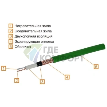 Нагревательный кабель Теплолюкс 15ТЛБЭ2-18-270 - фото 2