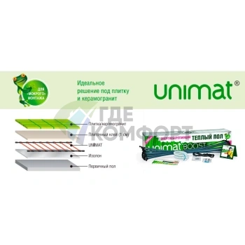 Теплый пол Caleo Unimat Boost-2500 - фото 2