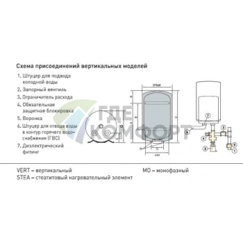 Водонагреватель Ariston ARI STAB 560 THER MO VS EU 300 литров - фото 3
