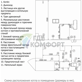 Твердотопливный напольный одноконтурный котел Теплодар Куппер КАРБО 18 - фото 4