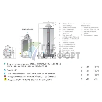 Газовый накопительный водонагреватель Ariston NHRE 26 - фото 2