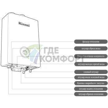 Газовый настенный двухконтурный котел Rinnai RB 207 RMF 23-3 кВт - фото 3