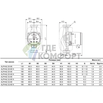 Циркуляционный насос Grundfos Alpha2 L 25-60 180 с гайками - фото 4