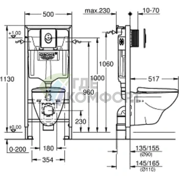 Подвесной унитаз Grohe Solido с инсталляцией и кнопкой смыва - фото 3