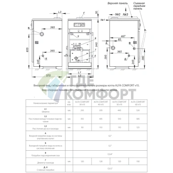 Газовый напольный одноконтурный котел ACV Alfa Comfort 50 v15 - фото 2