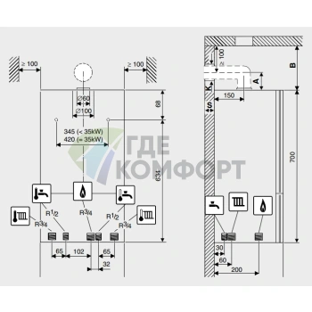 Газовый настенный двухконтурный котел Buderus Logamax U072-35K (35кВт) - фото 2
