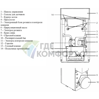 Газовый напольный одноконтурный котел Ariston Unobloc GPV 24 RI MET - фото 2