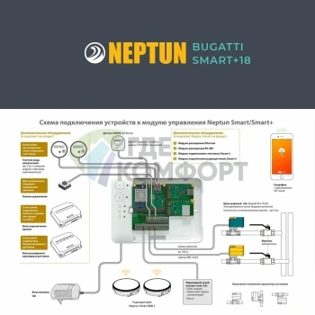 Система защиты от протечки воды Neptun Bugatti Smart+ 18 1/2