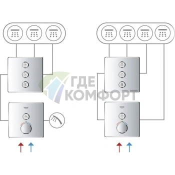 Термостат для душа Grohe Grohtherm SmartControl 29153LS0 с умным контролем температуры — Moon White - фото 4