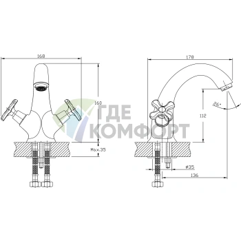 Смеситель для раковины Rush Sakhalin SA5350-11 - фото 2
