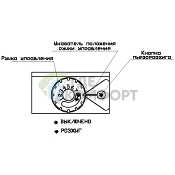 Газовый напольный котел Termotechnik АКГВ-20 Аляска двухконтурный - фото 3