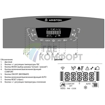 Газовый настенный одноконтурный котел Ariston Clas X System 32 FF NG (RU) - фото 4