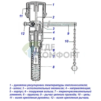 Регулятор тяги Regulus RT4P для твердотопливного котла Печкин - фото 3