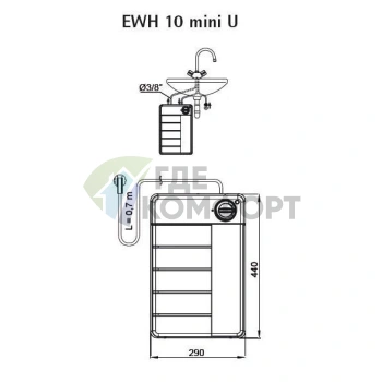 Водонагреватель накопительный электрический AEG EWH 10 U mini - фото 2