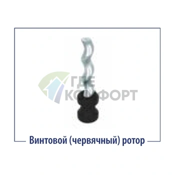Скважинный винтовой насос Беламос SP 70/6/1.8 кабель 20 м - фото 2