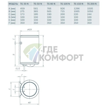 Водонагреватель накопительный электрический Gorenje TG 200 NG B6 - фото 3
