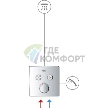 Термостатический смеситель Grohe Grohtherm SmartControl 29156LS0 для ванны с душем в цвете лунно-белый - фото 3