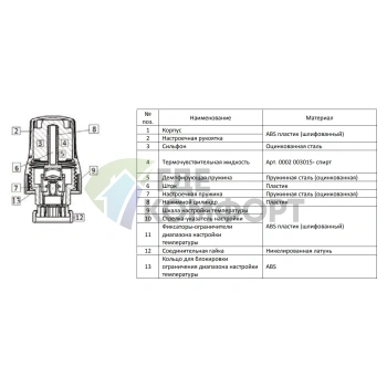 Термостат STOUT жидкостный M30x1-5 SHT 0002 003015 - фото 4