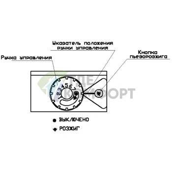 Парапетный газовый одноконтурный котел Termotechnik АОГВ 16С Аляска - фото 4