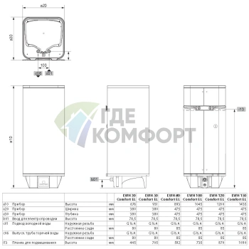 Водонагреватель накопительный электрический AEG EWH 80 Comfort EL - фото 3