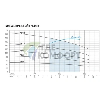 Ушат Банные штучки 03711 15 л - фото 4
